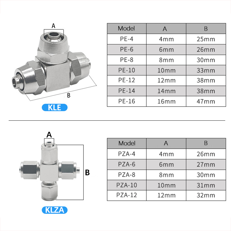 KLV KLE KLZA KLU Copper Alloy  - Compression Fitting Brass 评论和价格